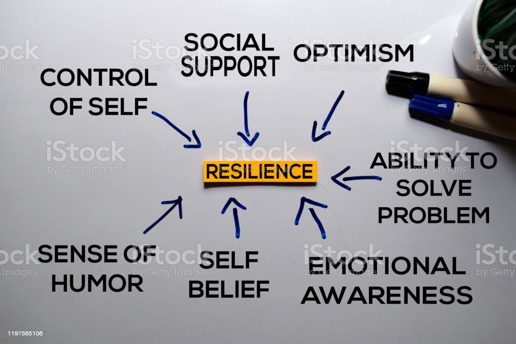 Come essere resiliente - Elena Grimaldo Psicoterapeuta Venezia